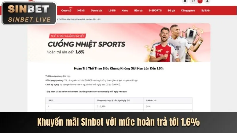 Tiền thưởng chào mừng cho người chơi mới 36win